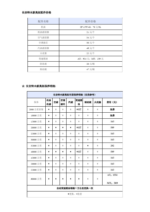 长安铃木奥拓保养列表