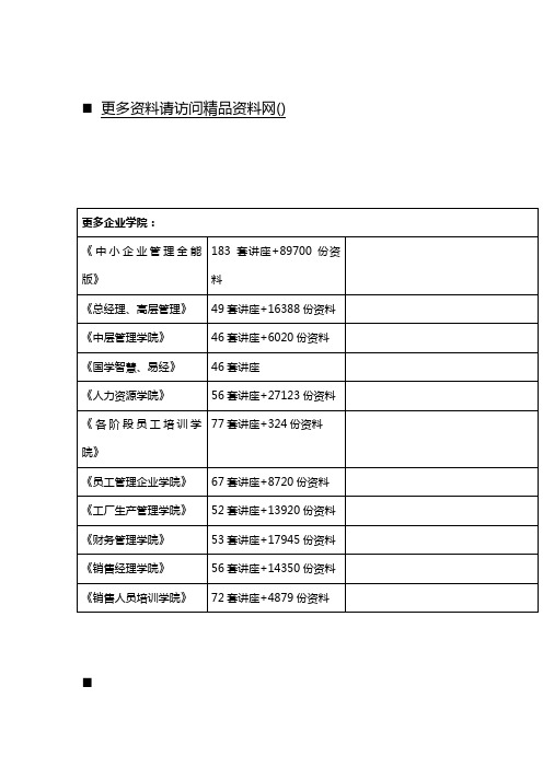 【财务分析】帕利普财务分析体系
