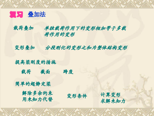 w_第七章_应力状态分析01详解