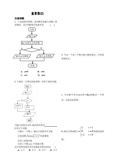 最新苏教版5.2.2流程图练习(苏教版必修3)