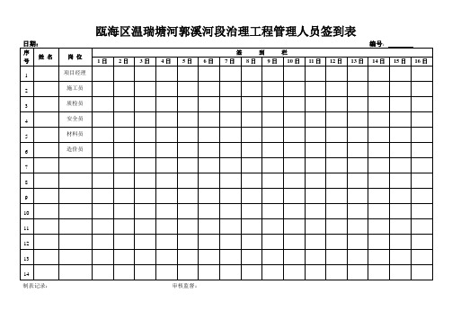 五大员员签到表