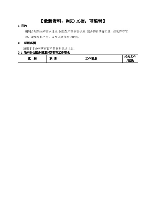 物料计划控制流程