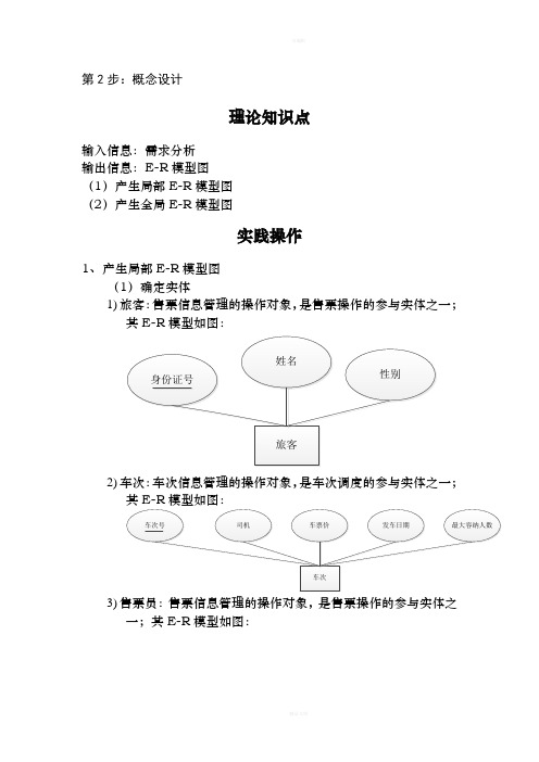车站售票管理系统概念设计