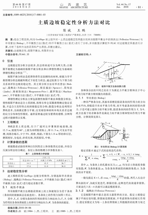 土质边坡稳定性分析方法对比