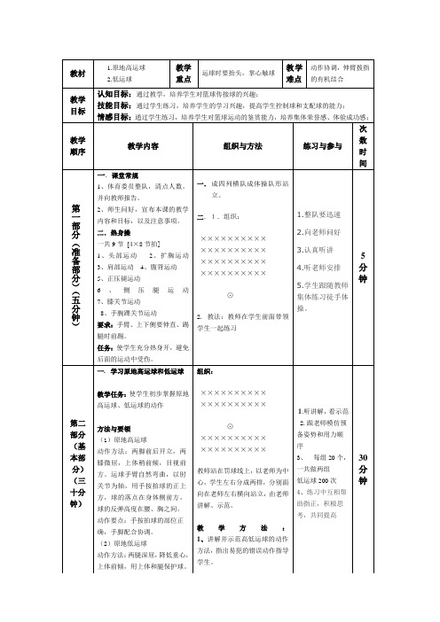 原地高运球和低运球