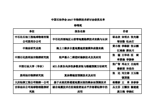 中国石油学会物探技术研讨会获奖结果