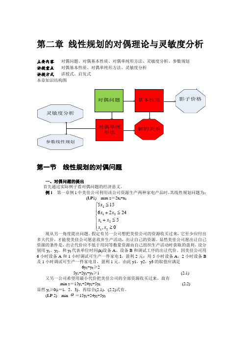 对偶问题