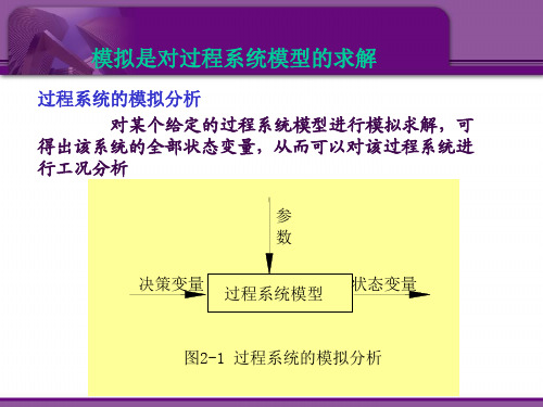 化工过程合成与分析 (4)