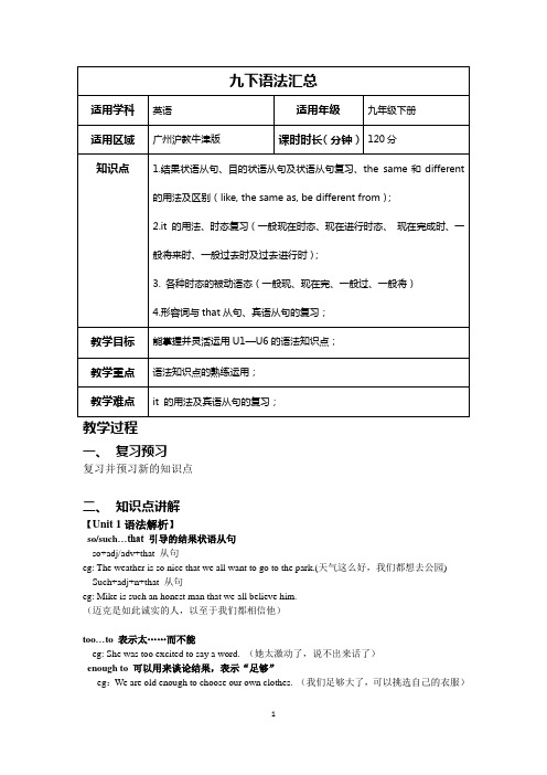 九下  U1--U6的语法知识点梳理