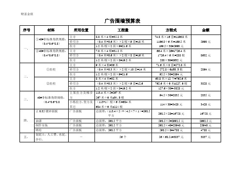 广告围墙预算表