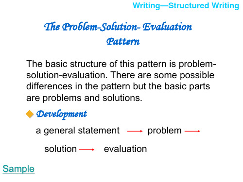 problem-solution知识分享