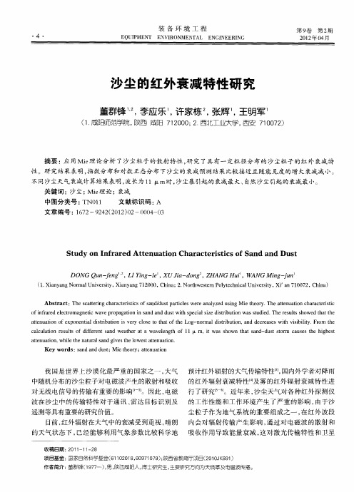 沙尘的红外衰减特性研究