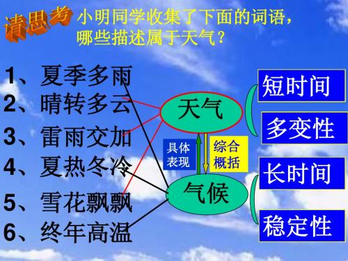 气候及影响气候的因素 (2)