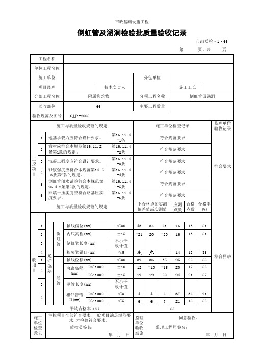 (市政质检1.66)倒虹管及涵洞检验批质量验收记录