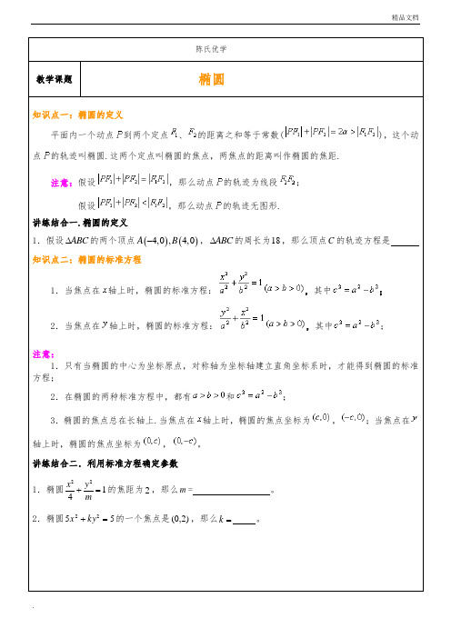 高中数学椭圆,知识题型总结