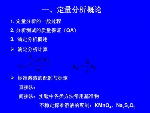 厦大结晶化学复习课(04级)-PPT课件