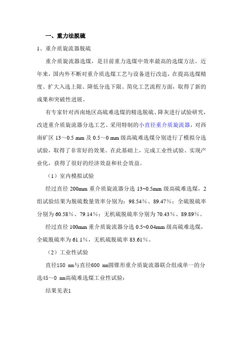 煤炭脱硫技术