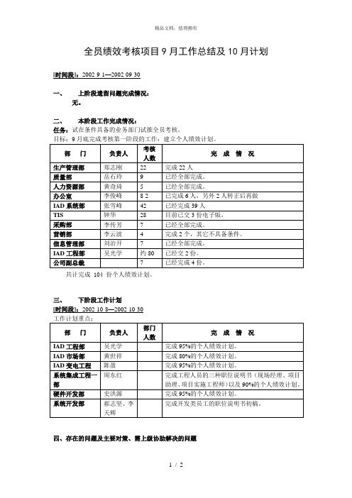 亿阳融智和利时—全员绩效考核工作月工作总结及计划