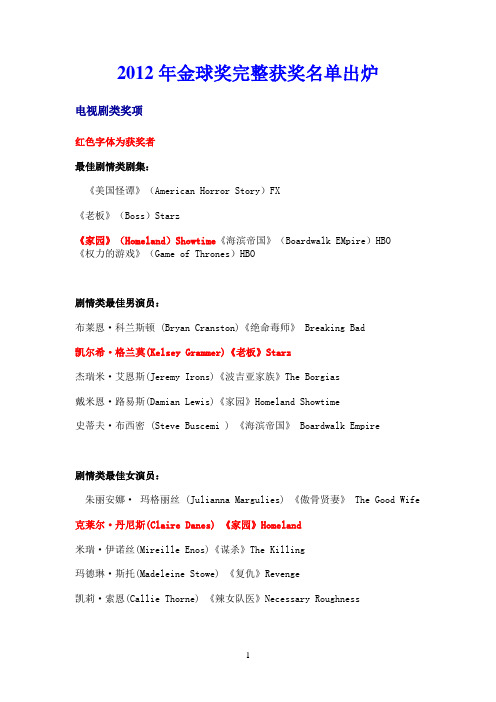2012年金球奖完整获奖名单出炉