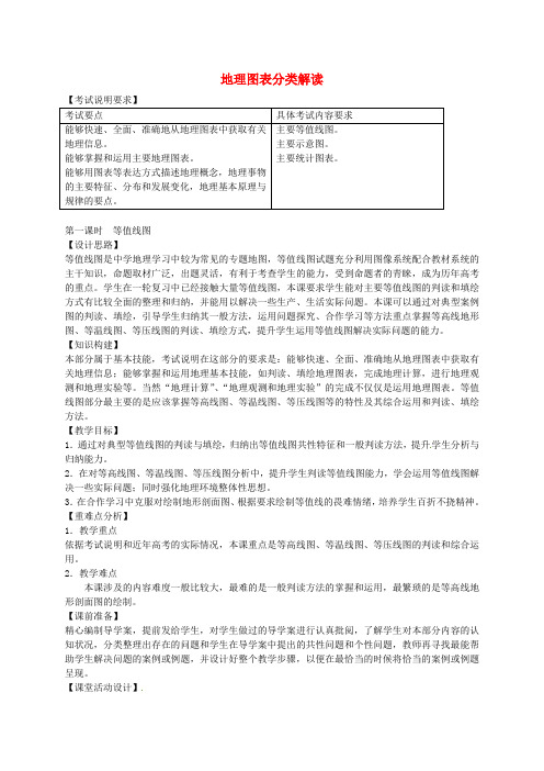 高考地理 地理图表分类解读(第1课时)教案