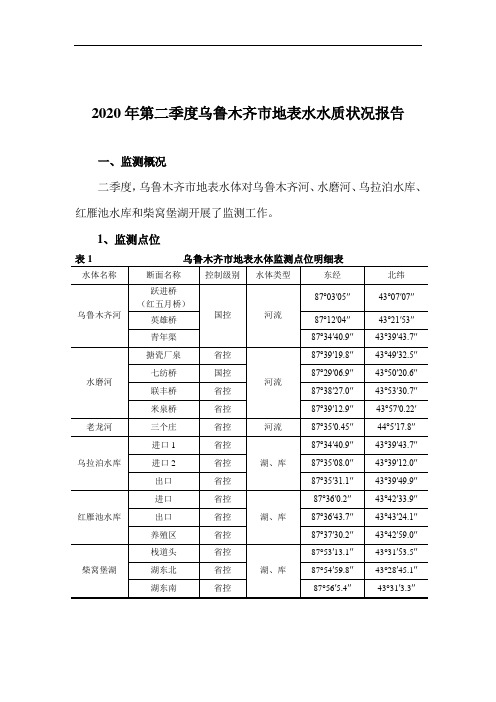 2020年第二季度乌鲁木齐市地表水水质状况报告