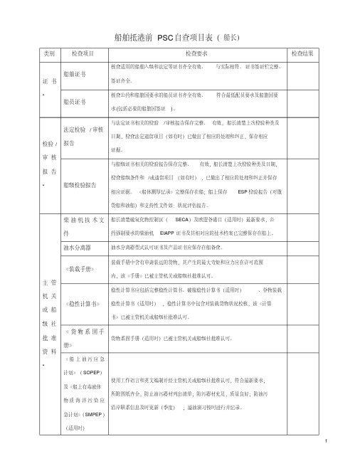 船舶PSC检查表(全船)