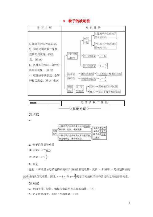 高中物理第十七章波粒二象性3粒子的波动性学案新人教版选修3_5