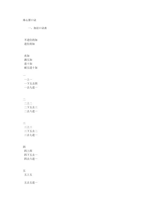 珠心算口诀