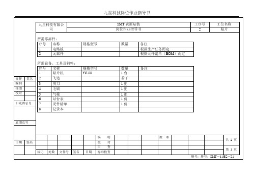 SMT岗位作业指导书(2.贴片)1