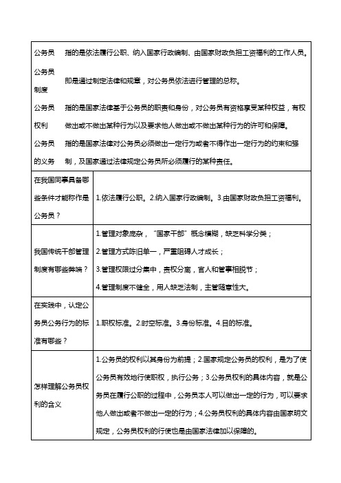 公务员管理制度