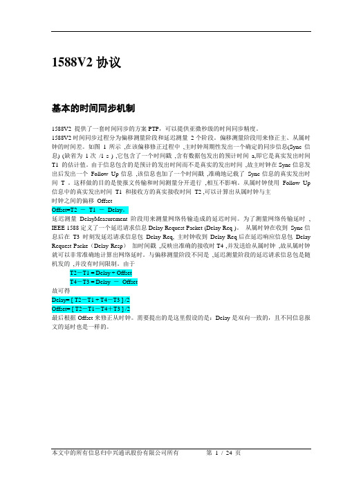 1588 V2中文资料