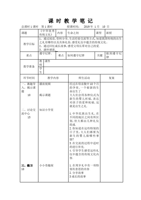 中华优秀传统文化(12课时)