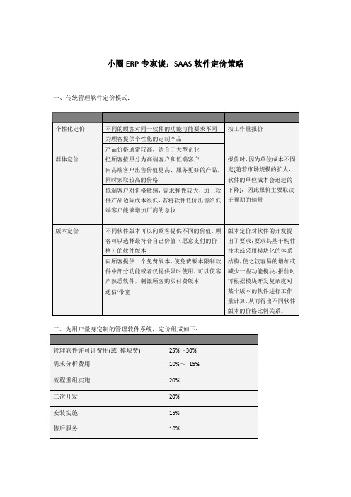 小圈专家谈：SAAS软件的定价和商业模式