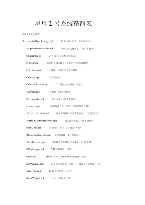 星星1号系统精简表