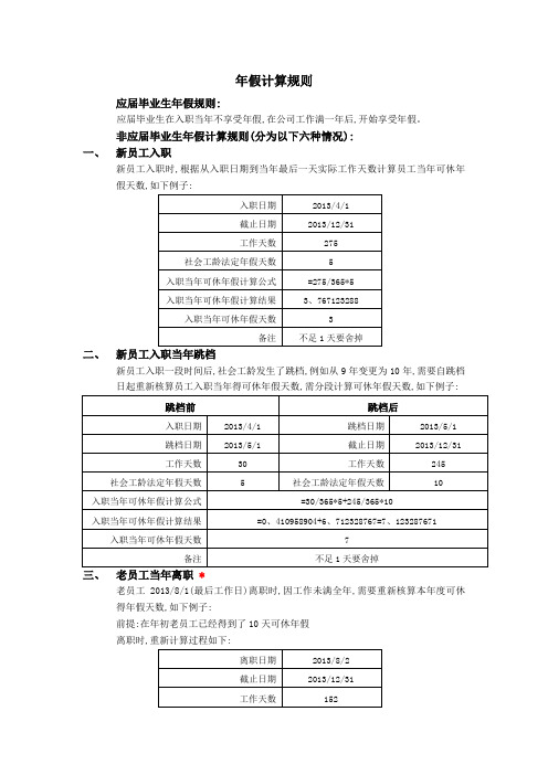 年假计算规则