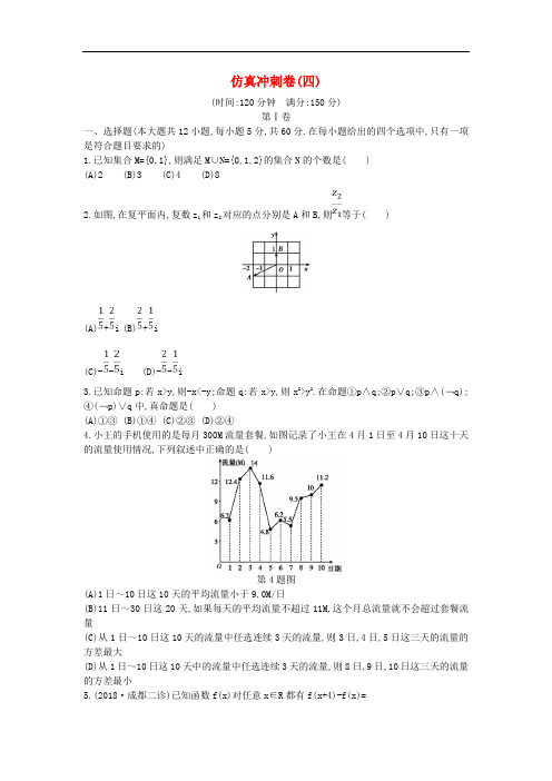 2019届高考数学二轮复习仿真冲刺卷四文(含答案)