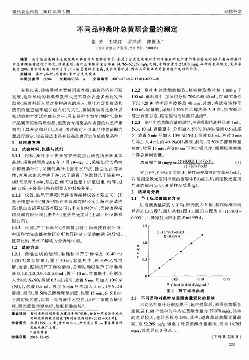 不同品种桑叶总黄酮含量的测定