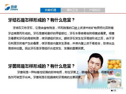 冷酸灵产品知识培训资料