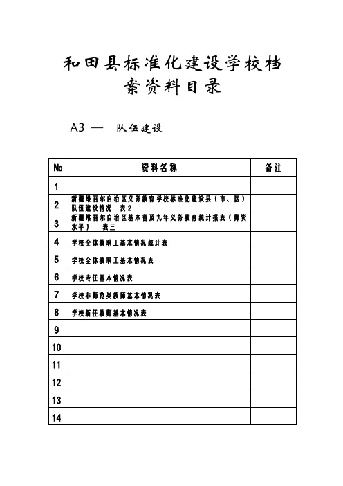 A3--_队伍建设档案目录(C24-C36)_2013.2.15