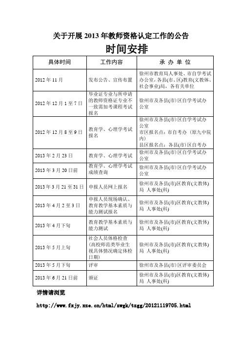 关于开展2013年教师资格认定工作的公告