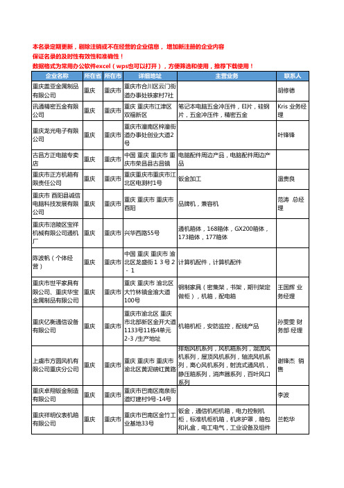 2020新版重庆市机箱工商企业公司名录名单黄页联系方式大全40家