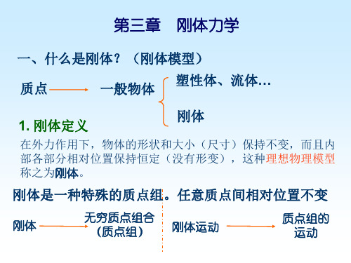 质心平动绕质心转动