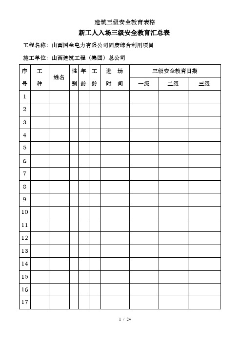建筑三级安全教育表格