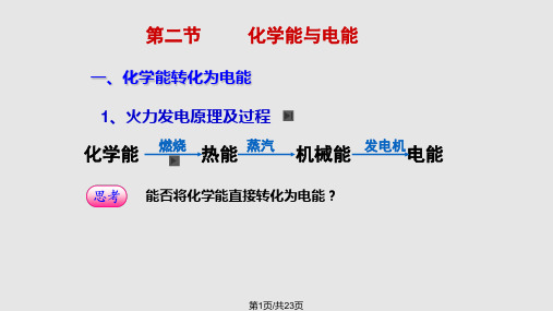 2化学能与电能PPT教学课件