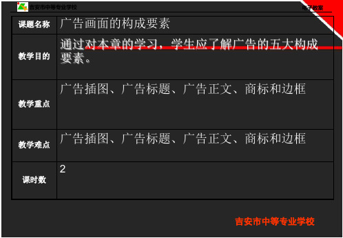 广告画面的构成要素