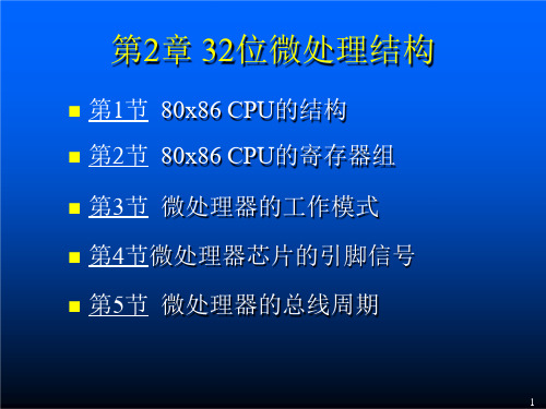 CPU