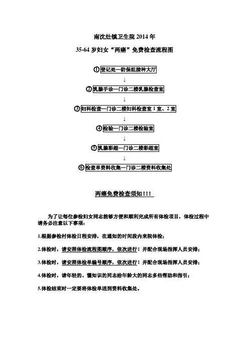 两癌检查流程