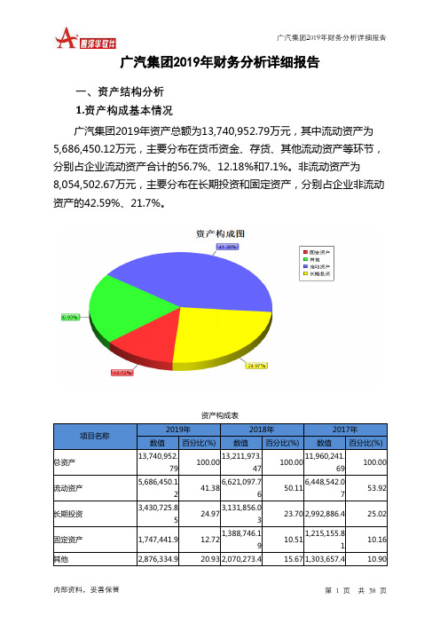 广汽集团2019年财务分析详细报告