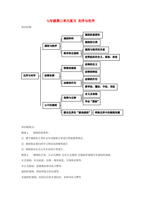 七年级政治下册 第三单元 无序与有序(复习教案)教科版