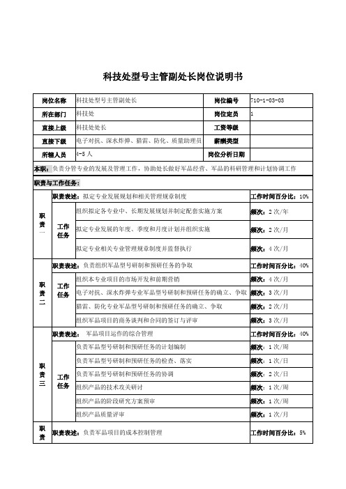 重工研究所科技处型主管副处长岗位说明书